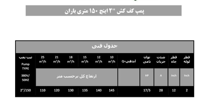 پمپ کفکش ایرانی سه فاز باران پمپ  ۱۵۰ متری ، ۲ اینچ پمپ باران