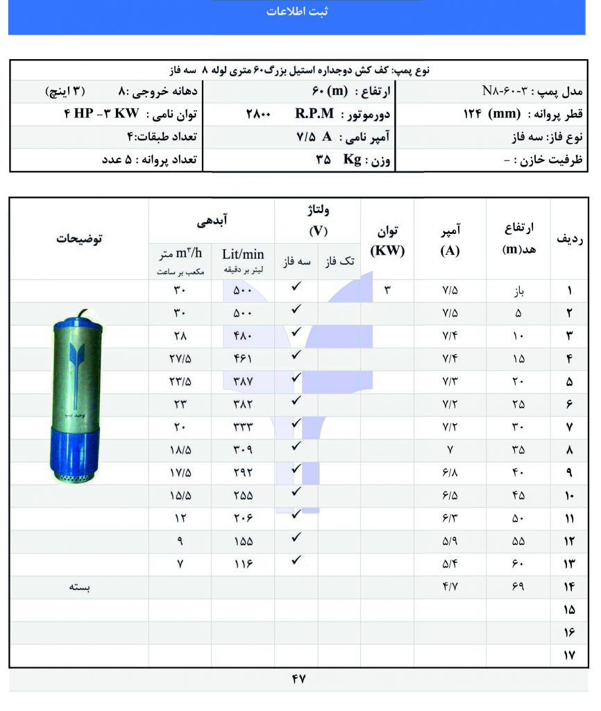 پمپ کفکش ایرانی توحیدپمپ ۵۰،۶۰  متری ۳ اینچ خروجی از بالا پمپ توحید