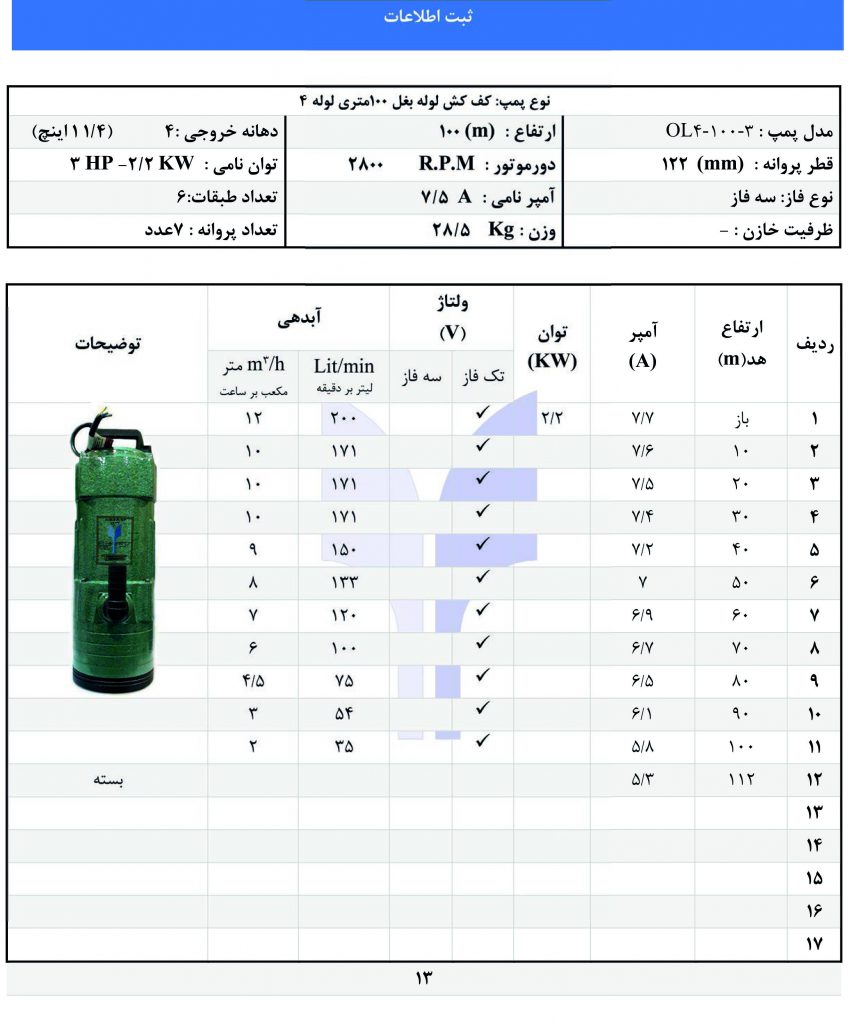 پمپ کفکش ایرانی توحیدپمپ ۹۰،۱۰۰متری “۱/۱/۴اینچ خروجی ازبغل پمپ توحید